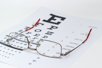 Men's eyeglasses on eye check chart at selective focus