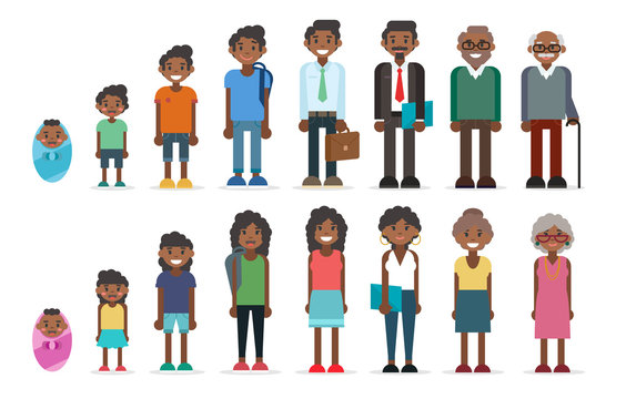 Black people in different ages, collection of men and women set, childhood, adulthood. Characters illustration in flat style