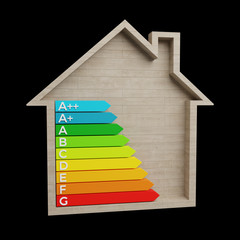 3D rendering energy rating chart in a wooden house