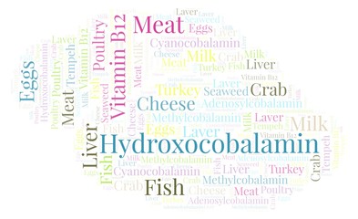 Hydroxocobalamin word cloud.