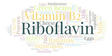 Fototapeta premium Riboflavin word cloud.