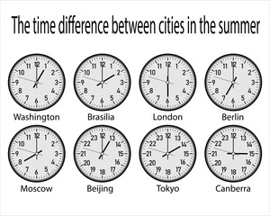 clock with time zones on a white background