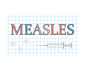 measles word on checkered paper sheet- vector illustration