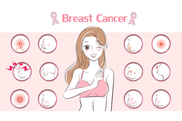 woman with breast cancer symptom