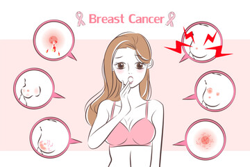 woman with breast cancer symptom