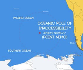 Schematic vector map. Oceanic pole of inaccessibility