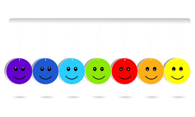 Happy face expressions. Smile rainbow color. Vector graphic illustration with a shadow.