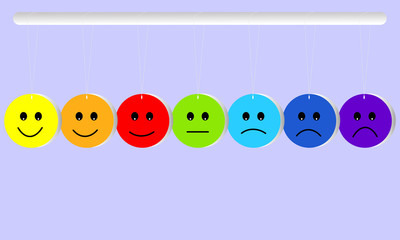 Naklejka premium From happy to sad face expressions. Smile rainbow color. Vector graphic illustration.
