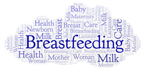 Breastfeeding word cloud.