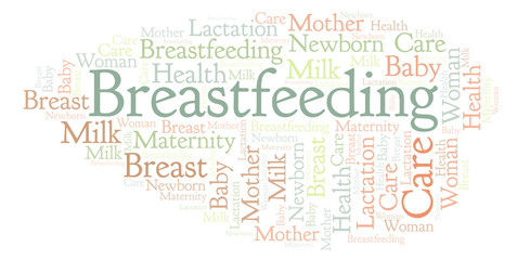 Breastfeeding word cloud.
