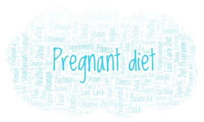 Fototapeta premium Word cloud with text Pregnant diet on a white background.