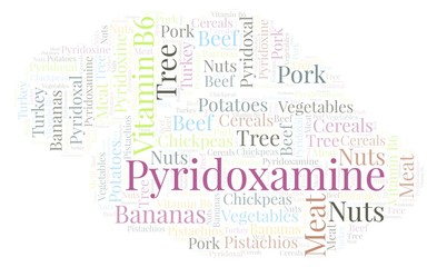 Pyridoxamine word cloud.
