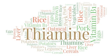 Obraz premium Thiamine word cloud.