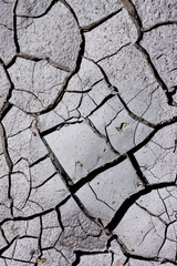Texture, background of dry cracked earth ground. Global shortage of water on planet. Deep cracks in land as symbol of hot climate and drought. Concept of global warming