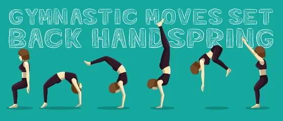 Foto op Plexiglas Gymnastic Moves Set Back Handspring Manga Cartoon Vector Illustration © bullet_chained