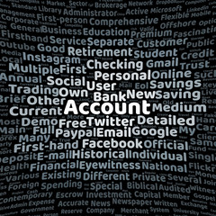 Account word cloud