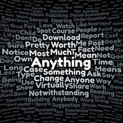 Anything word cloud