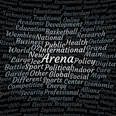 Arena word cloud