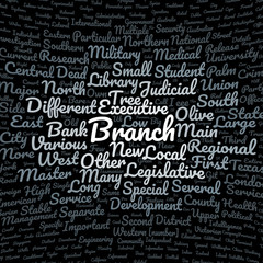 Fototapeta premium Branch word cloud