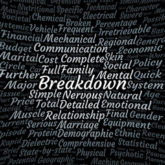 Breakdown word cloud