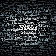 Fototapeta premium Burden word cloud