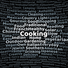 Cooking word cloud