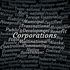 Corporations word cloud