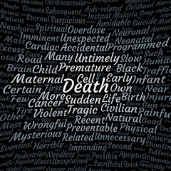 Fototapeta premium Death word cloud