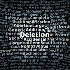Deletion word cloud