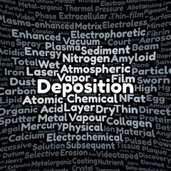 Fototapeta premium Deposition word cloud