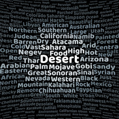 Desert word cloud