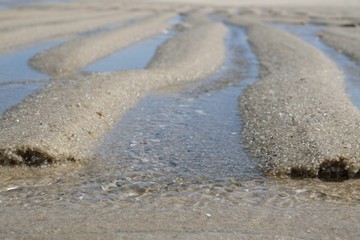 Die Wege des Wassers