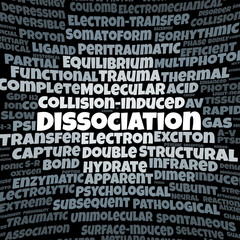 Dissociation word cloud