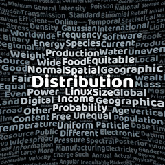 Distribution word cloud