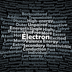Electron word cloud