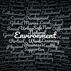 Fototapeta premium Environment word cloud