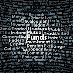 Funds word cloud