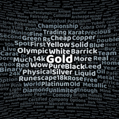 Gold word cloud