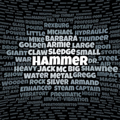 Hammer word cloud