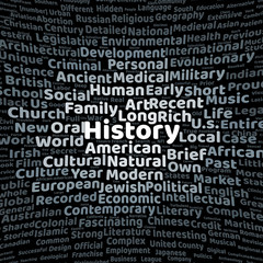 History word cloud