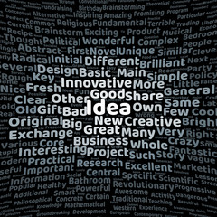 Idea word cloud