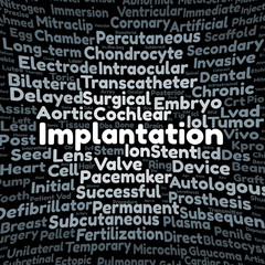 Implantation word cloud