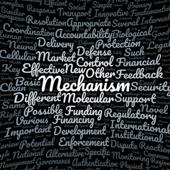 Fototapeta premium Mechanism word cloud