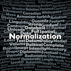 Normalization word cloud