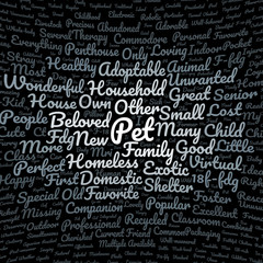 Pet word cloud