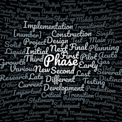 Phase word cloud
