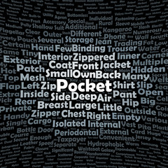 Pocket word cloud