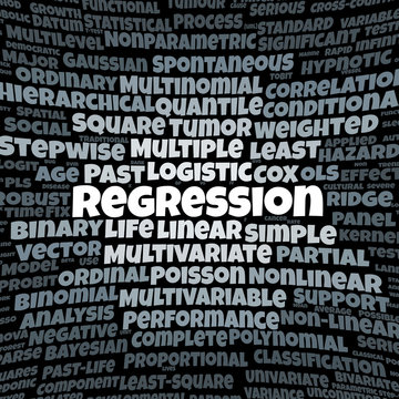 Regression word cloud