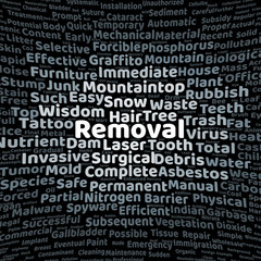 Removal word cloud