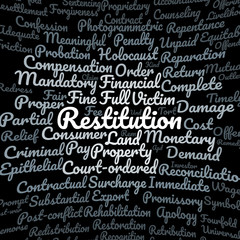 Restitution word cloud